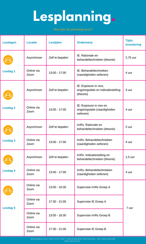 Programma IE + IMRS